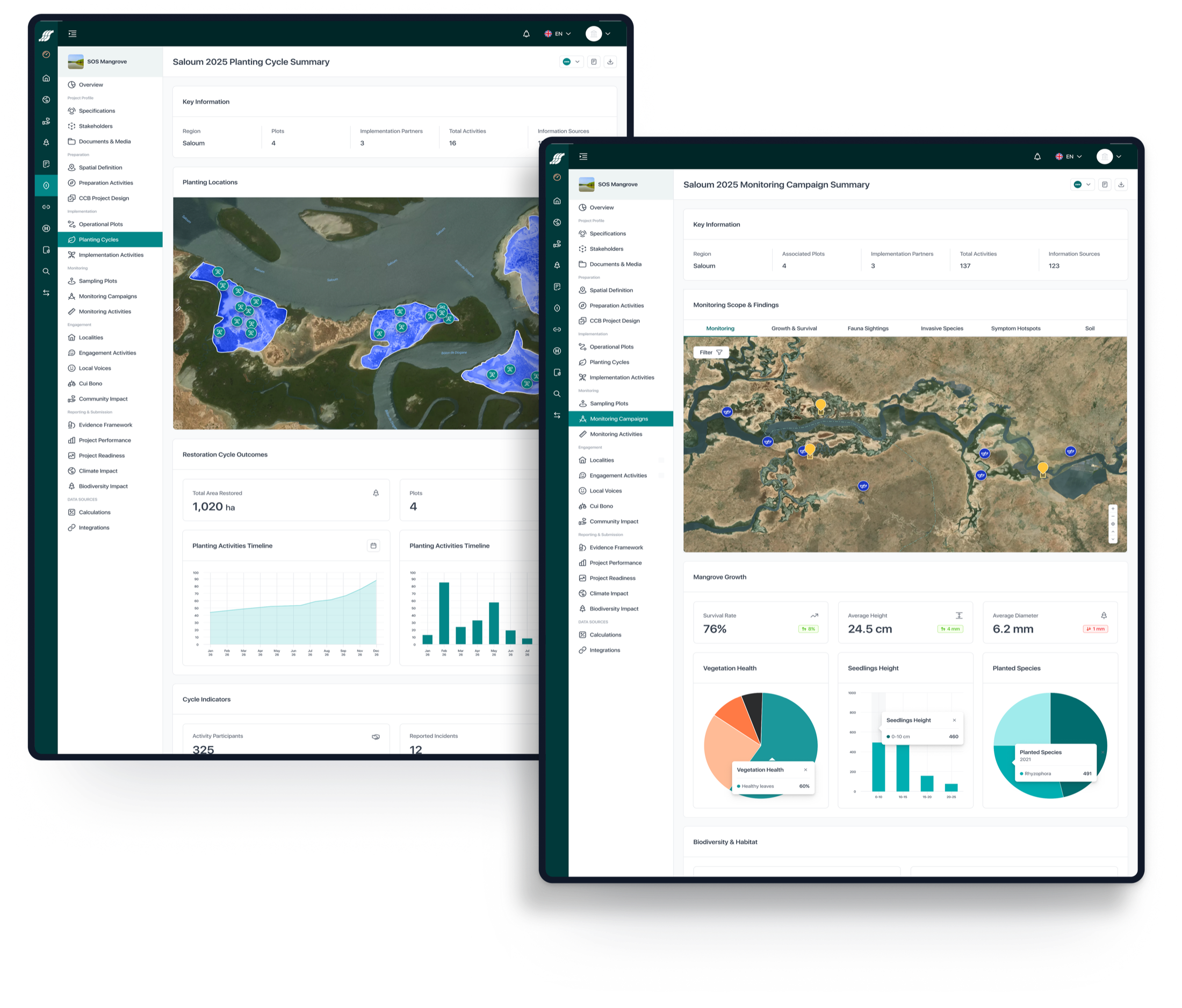 Two stacked screens: a desktop showing the Saloum 2025 Planting Cycle Summary, and a tablet showing the Saloum 2025 Monitoring Campaign Summary