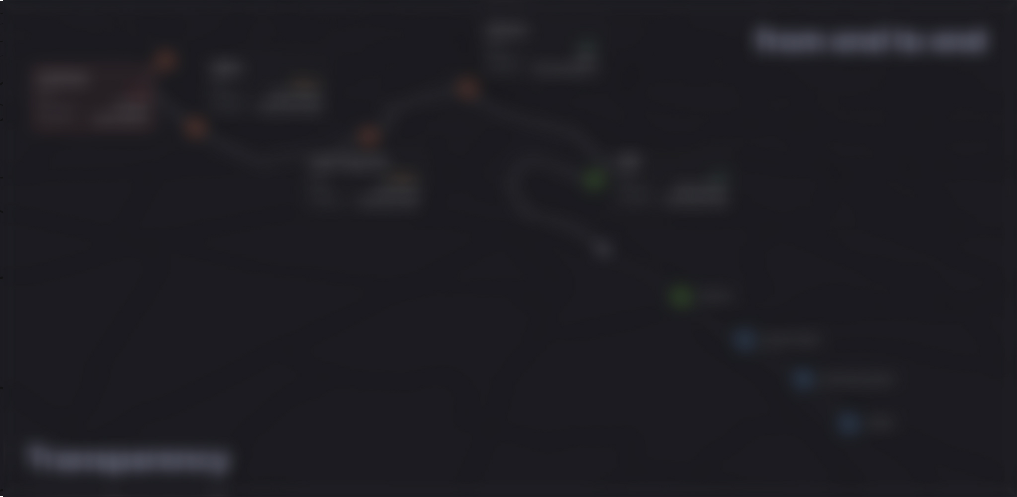 The same chain without the record behind it: shapes on a map and nothing to read